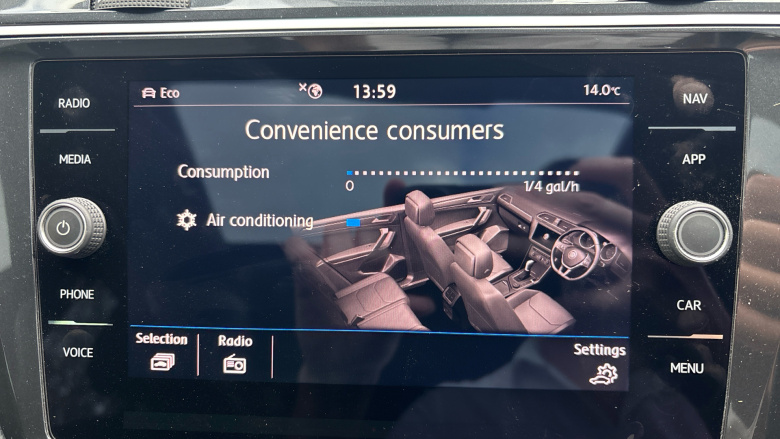 Volkswagen Tiguan 2.0 TDi 150 R-Line 5dr Diesel Estate